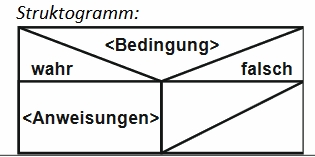 Beding1