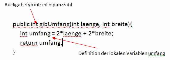 Methode 2