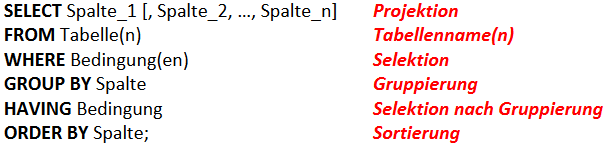 SQL Abfrage